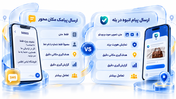 مقایسه ارسال پیام انبوه در بله با پیامک مکان‌محور LBA