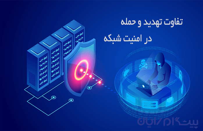 تفاوت