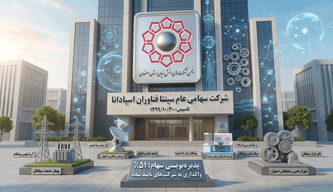 پیشنهاد مطالعه مقاله : تاسیس شرکت سهامی عام فن آوران سپنتا