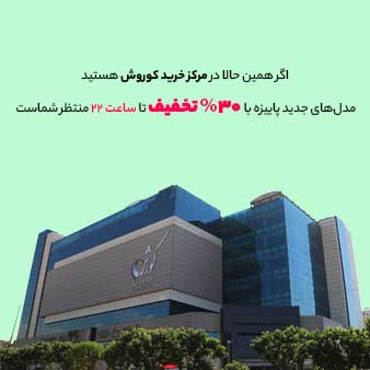 شرکت پیشگام رایان ارائه دهنده راهکارهای یکپارچه پیامکی و ارسال هوشمند LBA