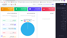 ارسال پیامک به بلک لیست